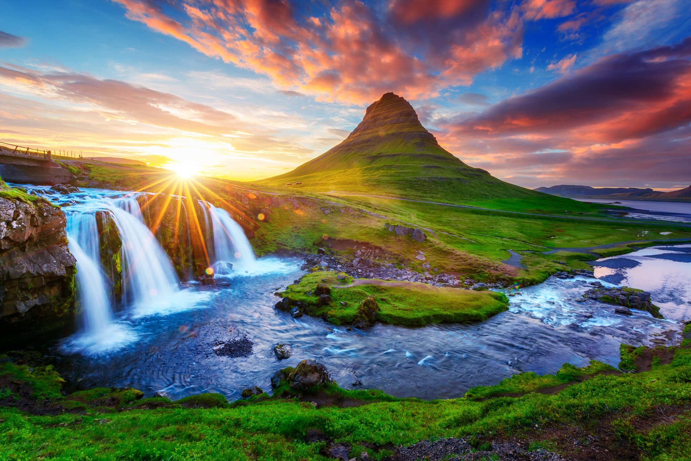 Iceland Geography - Fire, Ice & Changing Landscapes