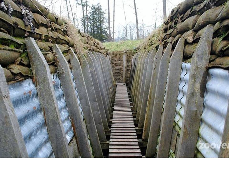Battlefields Trip - London , France & Belgium 