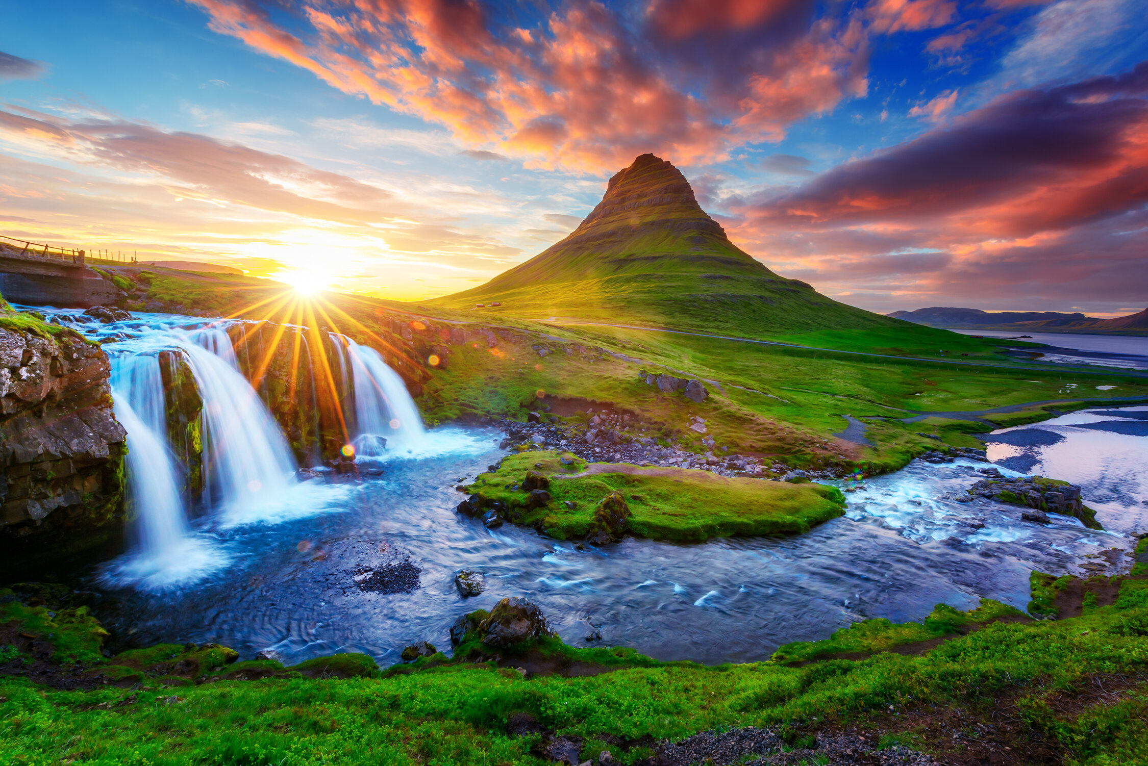 Geography  Trip to Iceland 